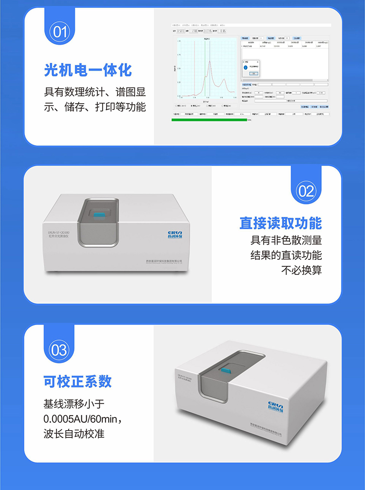 實(shí)驗(yàn)室鍋爐水檢測(cè)儀，在線鍋爐水檢測(cè)儀