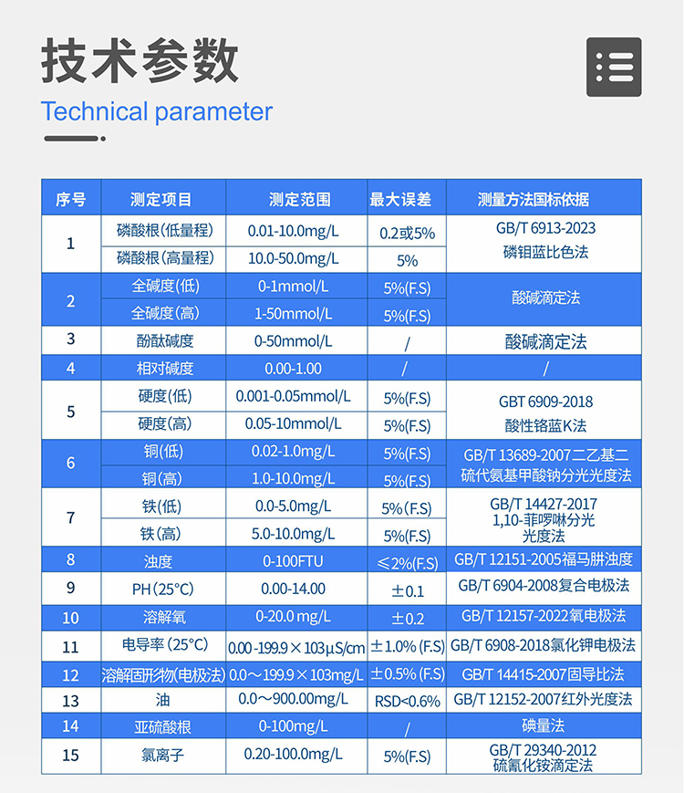 化驗室臺式鍋爐水質(zhì)分析儀技術(shù)參數(shù)